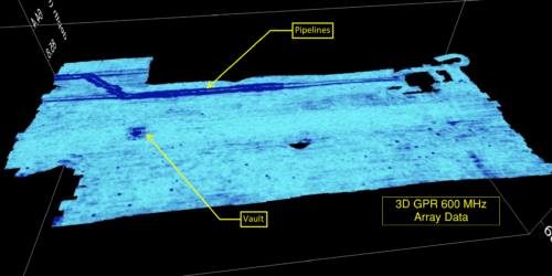 CFL - 3D GPR Data 3D GPR Data - Pipelines and vault