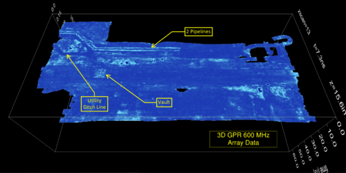 CFL - 3D GPR Data 3D GPR Data - Pipelines