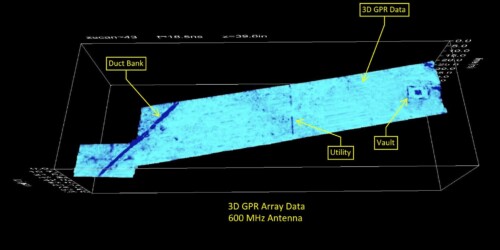 CFL - 3D GPR Array Data CFL - 3D GPR Array Data