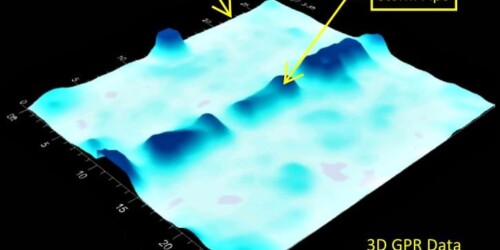 CFL - 3D GPR Data CFL - 3D GPR Data