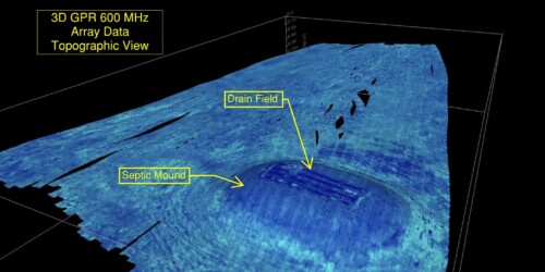 CFL - 3D GPR Array Data CFL - 3D GPR Array Data
