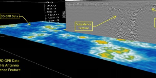 CFL - 2D & 3D GPR Array Data CFL - 2D & 3D GPR Array Data